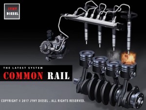 Топливная система Common Rail